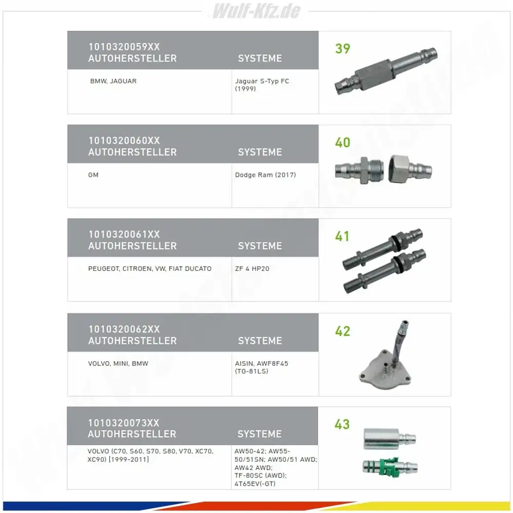 Mahle Automatikgetriebe Adapter-Kit 3